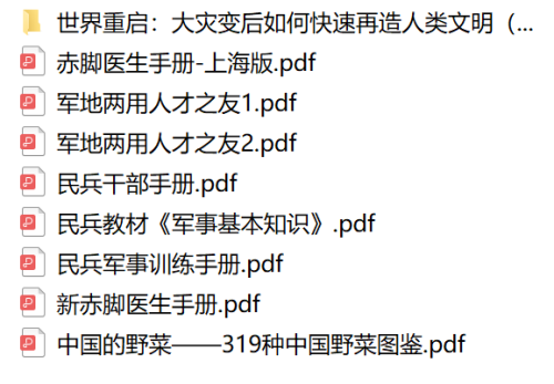 废土生存计划目录